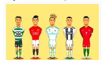 Karir Ronaldo dalam bentuk kartun. Foto: istimewa