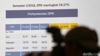 Kontribusi terbesar pencapaian tersebut berasal dari segmen kredit perumahan yang tumbuh 19,76% yoy.