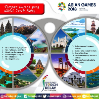 Sambut Obor Asian Games 2018, Menko PMK Kobarkan Semangat Perjuangan