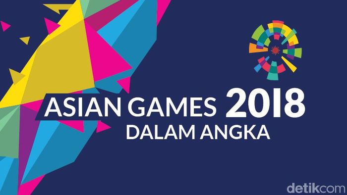 Asian Games 2018 Dalam Angka