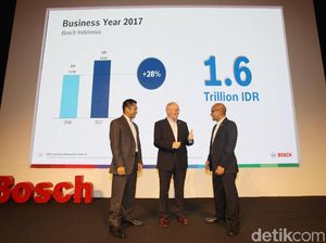 Bosch Paparkan Kinerja