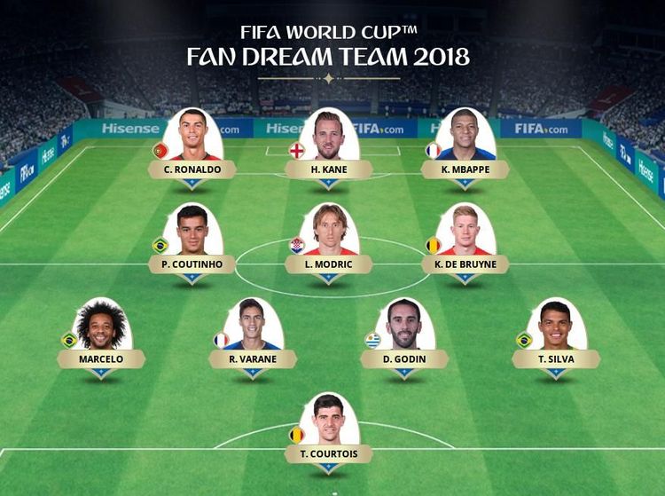 Inilah Tim Terbaik FIFA di Piala Dunia 2018
