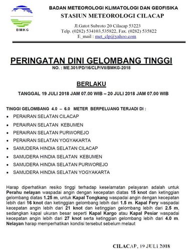 Ombak 6 Meter Rusak Kapal dan Warung di Pesisir Selatan Jateng