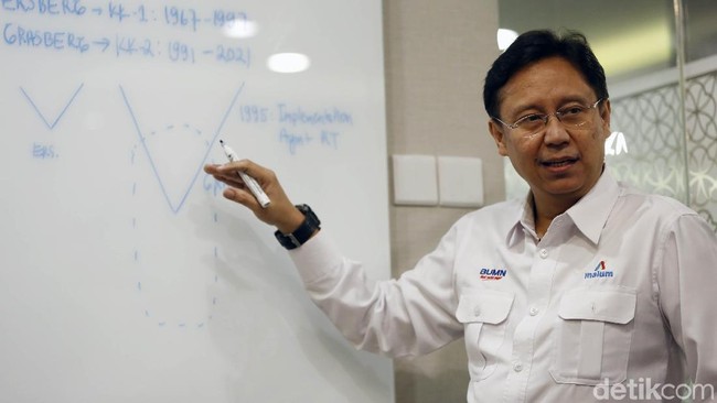 Habiskan Rp 55 Triliun untuk Rebut Saham Freeport