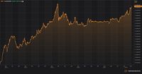 Dolar AS Terlalu Tangguh, Rupiah Terlemah Sejak Oktober 2015