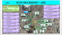 Yang terakhir adalah rute Rea Bakhsy-Jiad