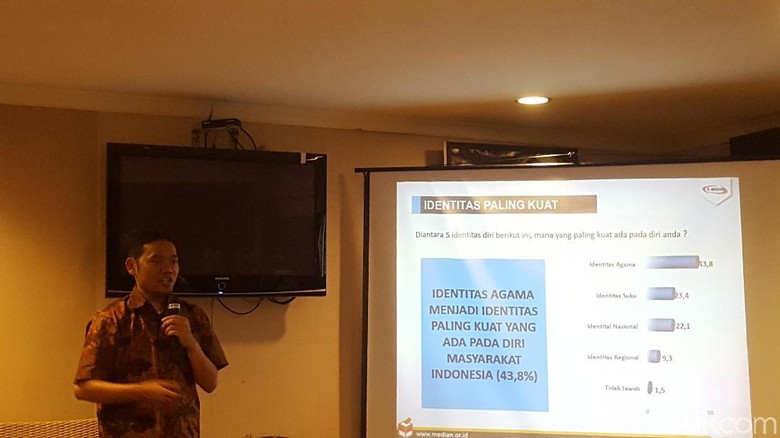 Survei Median: Cak Imin Cawapres Paling Potensial untuk Jokowi Survei Median: Cak Imin Cawapres Paling Potensial untuk Jokowi