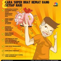 Hai Berutang? Coba Tanyakan Pertanyaan Ini ke Diri Anda
