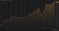 Rupiah Menguat di Kurs Acuan, Wajib Waspada di Pasar Spot