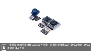 Komponen kamera depan dan belakang. Foto: Zol.com.cn