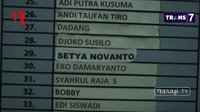 Kecurigaan di luar sel dimulai dari daftar nomor penghuni sel. Tempelan nama Setya Novanto tampak berbeda dengan tempelan nama napi lainnya, tampak baru dipasang. Foto: Tim Mata Najwa/Trans7/Narasi