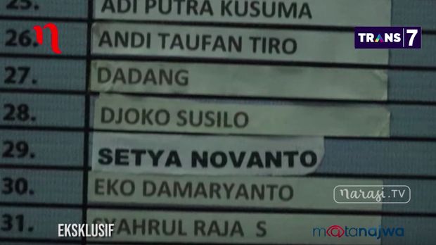 Sel Setya Novanto