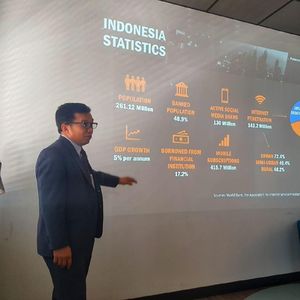 Kembangkan Fintech, RI Jajaki Kerja Sama dengan Swiss