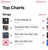 Screenshot tangga lagu di Apple Music. 
