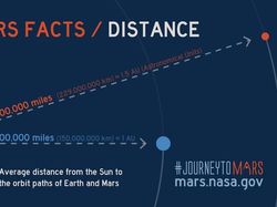Fakta Menarik Kemunculan Mars di Gerhana Bulan Terlama