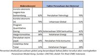 Jokowi, Bebas Pajak Setengah Abad, dan Kendalanya