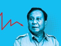 Kisruh Angka Kemiskinan, Data BPS Paling Diakui