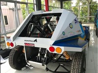 Apa Kabar Rencana Pengembangan Mobil Listrik RI?