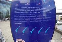 Banyak sekali rute joging yang menjadi favorit warga Kopenhagen. Ada yang menyusuri tepian kanal, melintasi taman-taman, atau menuju pusat kota.