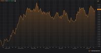 Perang Dagang Memanas, Yen Menguat dan Libas Rupiah 0,28%