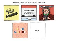 Begini Jadinya Kalau Sudah Ada Smartphone dalam Film Klasik