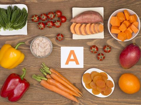 Food sources of beta carotene and vitamin A