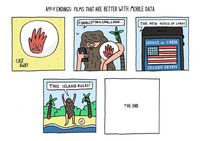 Begini Jadinya Kalau Sudah Ada Smartphone dalam Film Klasik