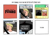 Begini Jadinya Kalau Sudah Ada Smartphone dalam Film Klasik