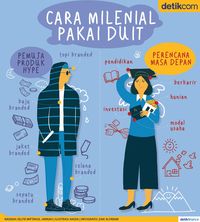 Dua Cara 'Kids Jaman Now' Habiskan Uang, Mau Pilih yang Mana?