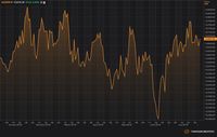 Australia Surplus Dagang, Rupiah Melemah 0,35% terhadap AUD