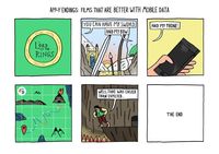 Begini Jadinya Kalau Sudah Ada Smartphone dalam Film Klasik