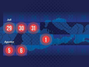 Ratusan Gempa dalam Sepekan di NTB