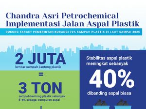 Keren! Sampah Plastik Bisa Dijadikan Campuran Aspal Jalanan
