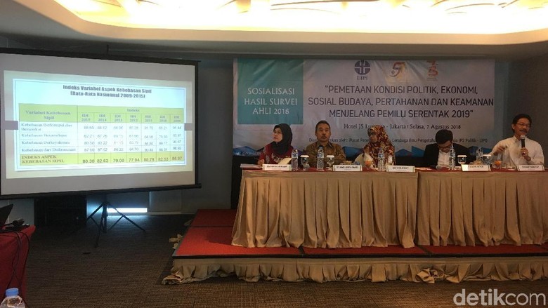 Survei LIPI: Politisasi SARA Berpotensi Hambat Pemilu 2019 Survei LIPI: Politisasi SARA Berpotensi Hambat Pemilu 2019