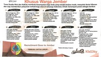 Posisi kerja untuk PT Trans Rekreasindo dengan 10 posisi kerja dengan syarat pada masing-masing posisi. Segera daftarkan diri Anda langsung dengan membawa berkas lamaran selengkapnya (CV dengan pas foto 3x4, fotokopi ijazah dan transkrip pendidikan terakhir, fotokopi KTP Jember dan AK-1 (Kartu Kuning)) ke Pendopo Bupati Kabupaten Jember Wahya Wibawa Graha Lantai 2, pada 6 s/ 10 Agustus 2018 dan 13 s/d 16 Agustus 2018. Pool/Transmart.