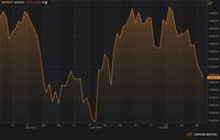Brexit Berlarut, Rupiah Menguat 0,24% terhadap Poundsterling