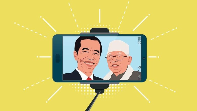 Maruf Amin, Islam, dan Politik Persepsi Maruf Amin, Islam, dan Politik Persepsi
