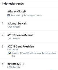 Kian Panas! #2019JokowiMaruf Vs #2019GantiPresiden