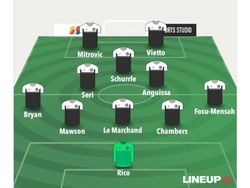 Bursa Transfer Ditutup, MU & Spurs Jadi Korban Meme