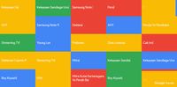 Image Result For Profil Sandiaga Uno Image Result For Profil Sandiaga Uno
