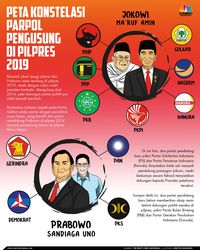 Jelang Pilpres, Ini 8 Cara Elegan Hindari Percakapan Politik