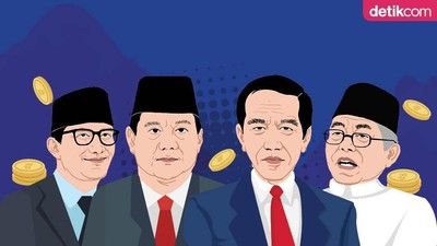 Mengintip Kekayaan Capres dan Cawapres 2019, Siapa Paling Tajir?