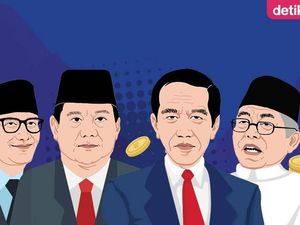 Perbandingan Harta Jokowi Vs Prabowo-Sandiaga