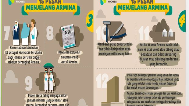15 Pesan untuk jemaah haji menjelang puncak haji di Armina.