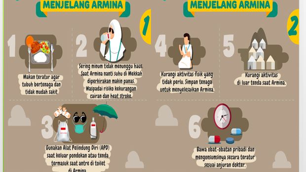 15 Pesan untuk jemaah haji menjelang puncak haji di Armina.