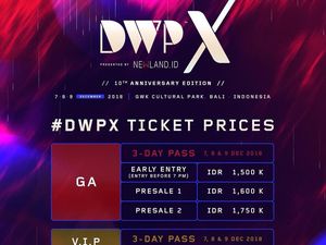Pindah ke Bali, DWPX Ambil Ide dari Garuda