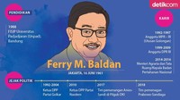 Setelah direshuffle dari kabinet Jokowi-JK, kiprah politik Ferry Mursyidan Baldan seperti sunyi. Digandeng Sandiaga menjadi Timses Prabowo-Sandi.  (Infografis: Fuad Hasyim/detikcom)