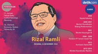 Cawapres Sandiaga Uno menggandeng mantan Menko Kemaritiman kabinet Jokowi Rizal Ramli menjadi Timsesnya. (Infografis: Fuad Hasyim/detikcom)