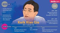 Kwik Kian Gie, pernah menjadi Ketua DPP PDIP, menjabat menteri di kabinet Megawati kini menjadi Timses Prabowo-Sandi. (Infografis: Fuad Hasyim/detikcom)