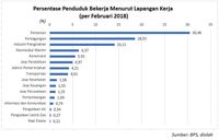 Sudah Pantaskah Gaji PNS Dinaikkan?